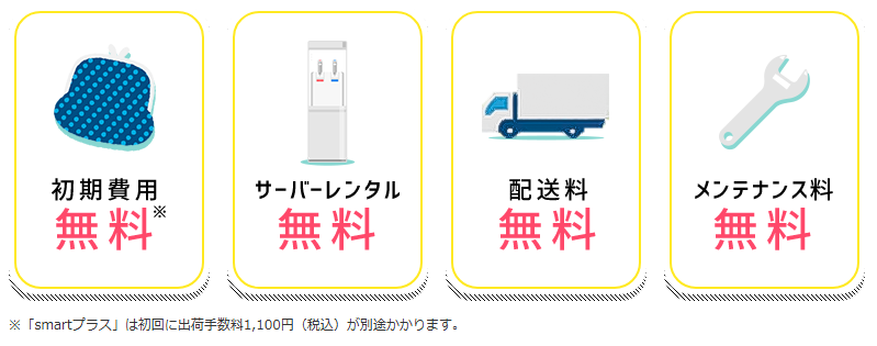 ワンウェイウォーターの費用