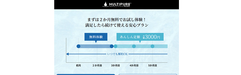 マルチピュアの評判